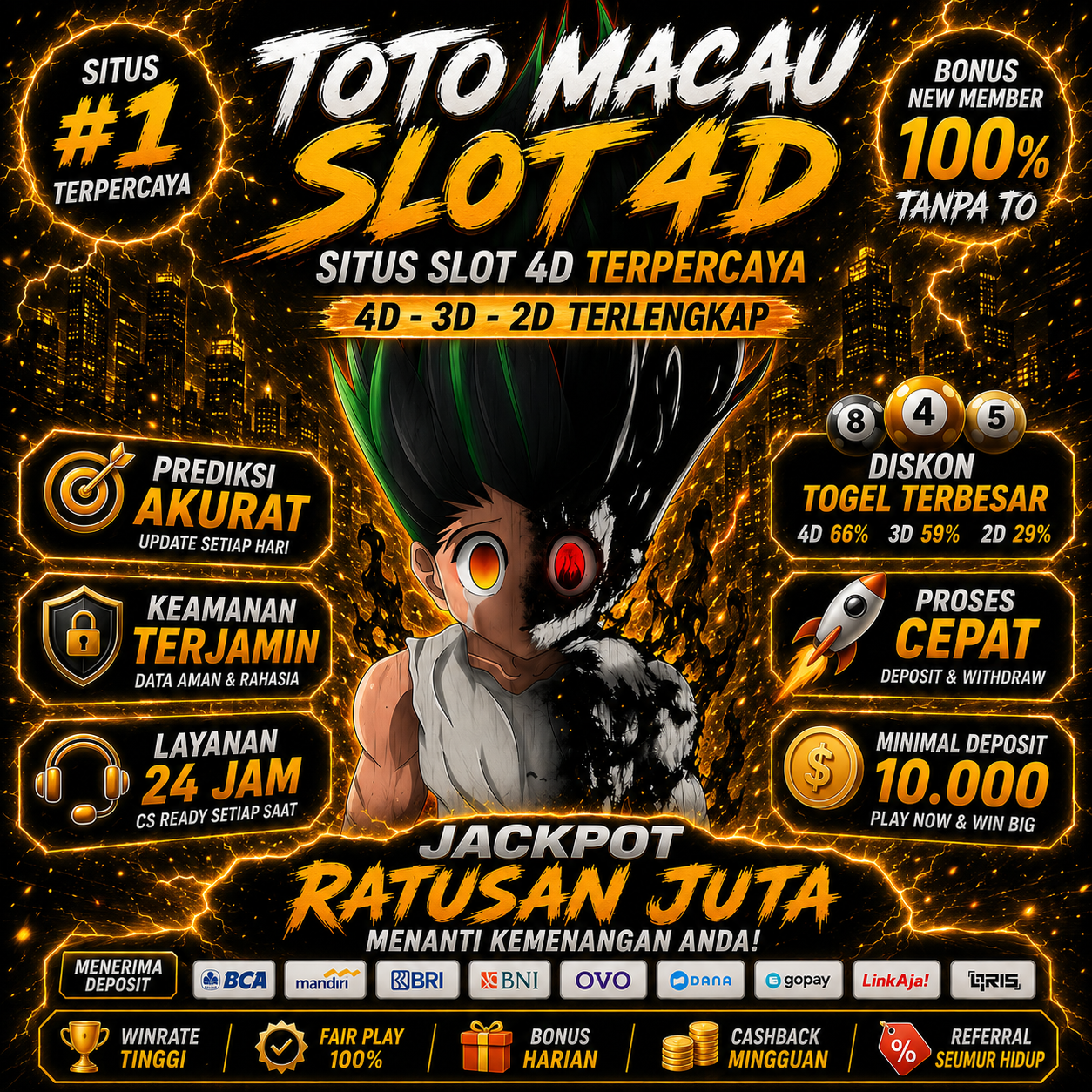 RAJABANDOT ✈️ Situs #1 Toto Macau & Slot Togel Online 4D Link Terpercaya 24 Jam