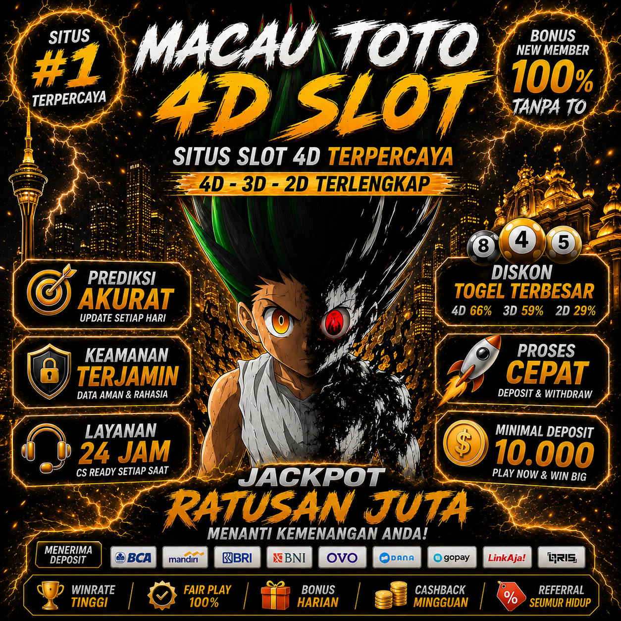RAJABANDOT ✈️ Slot Togel Online 4D & Agen Toto Macau #1 Online 24 Jam Terpercaya