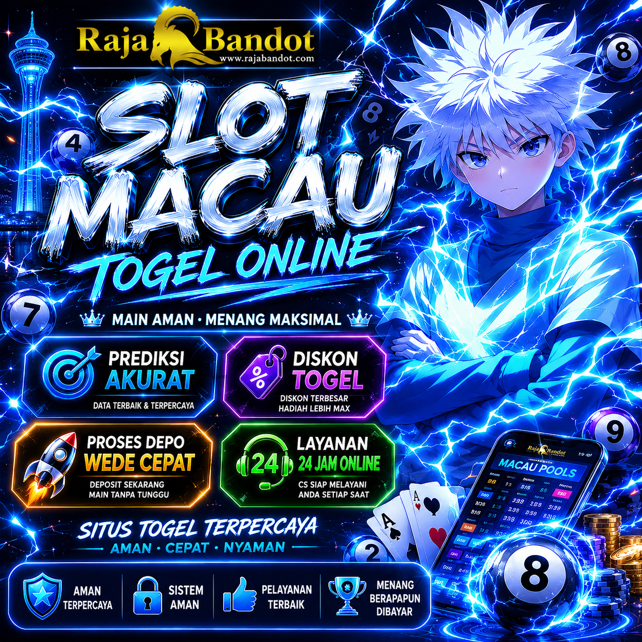 RAJABANDOT