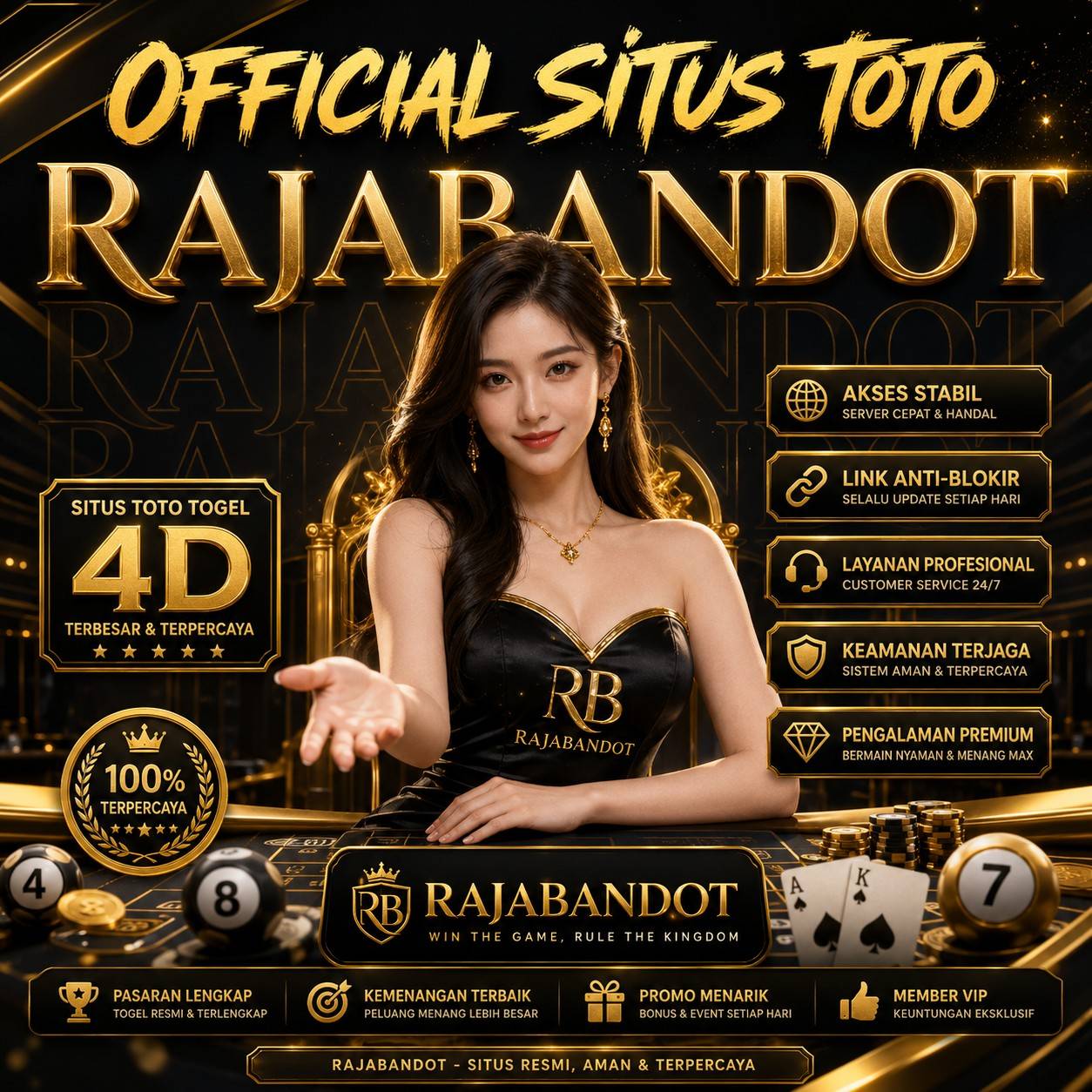 RAJABANDOT