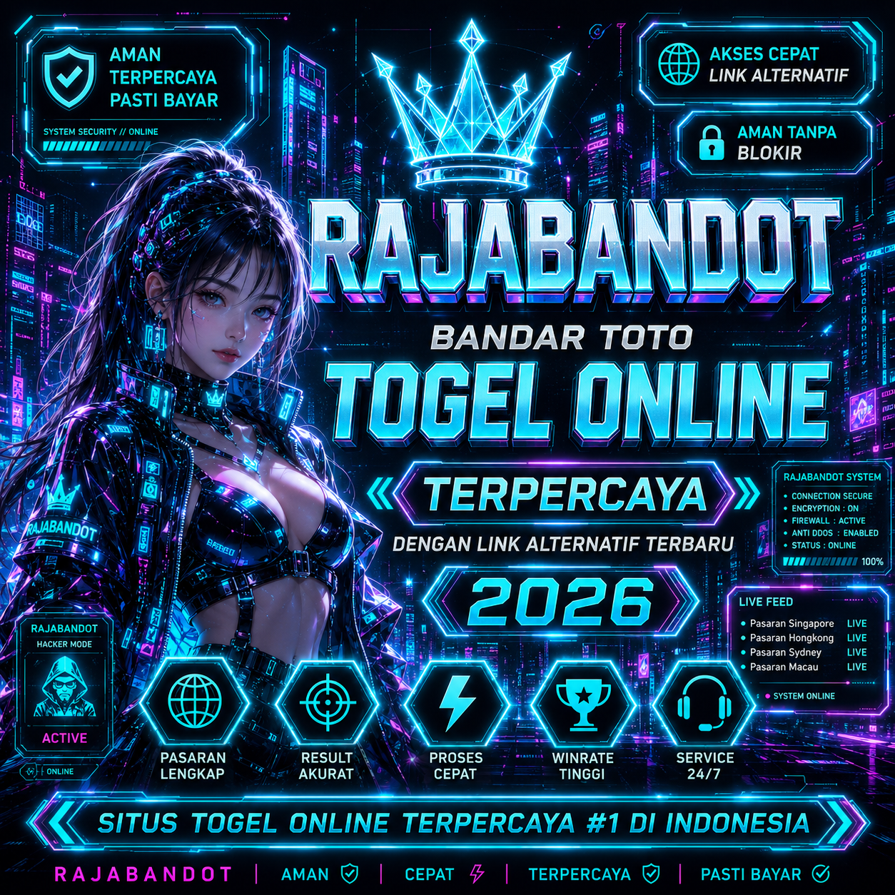 RAJABANDOT - Bandar Toto Togel Online Terpercaya dengan Link Alternatif Terbaru 2026