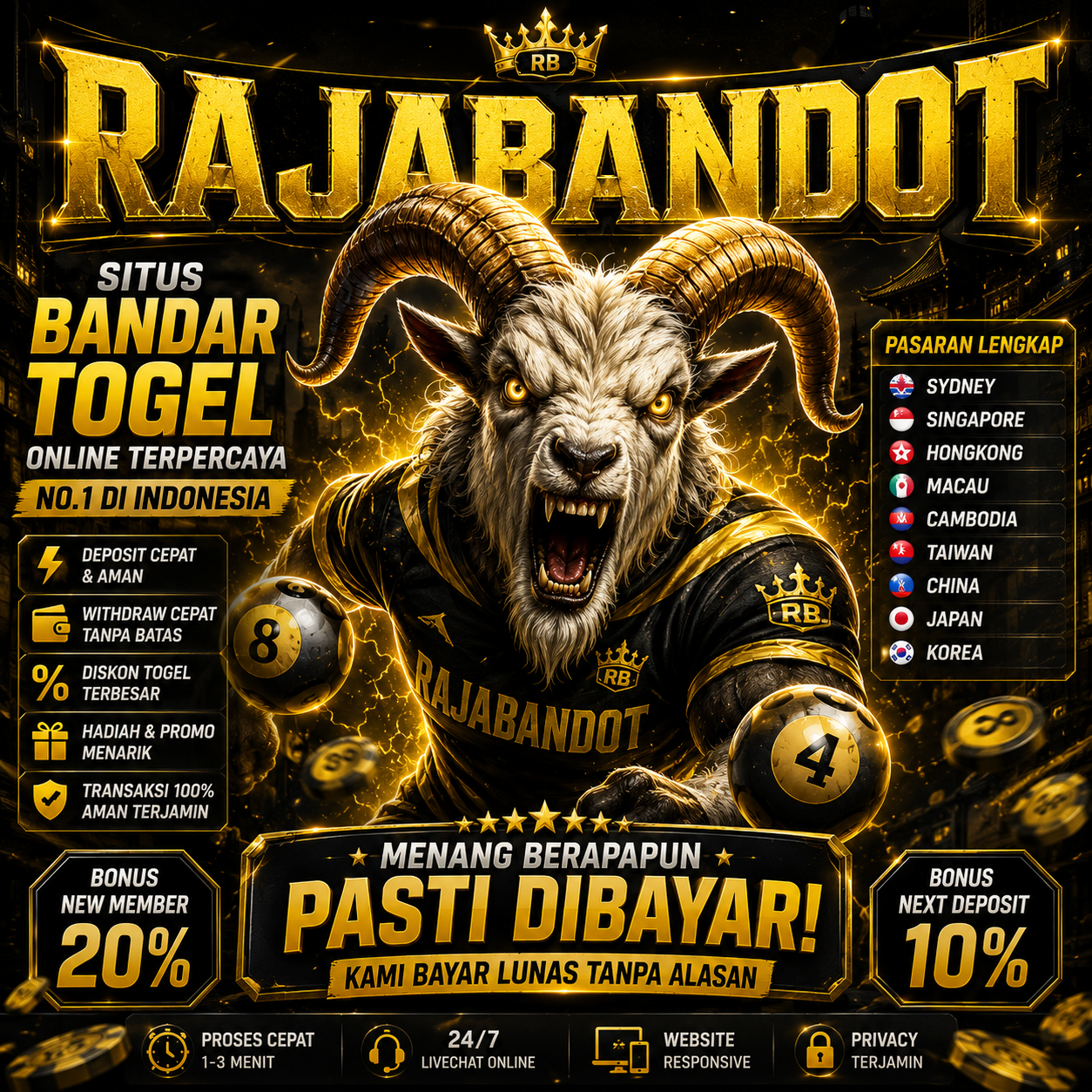 RAJABANDOT